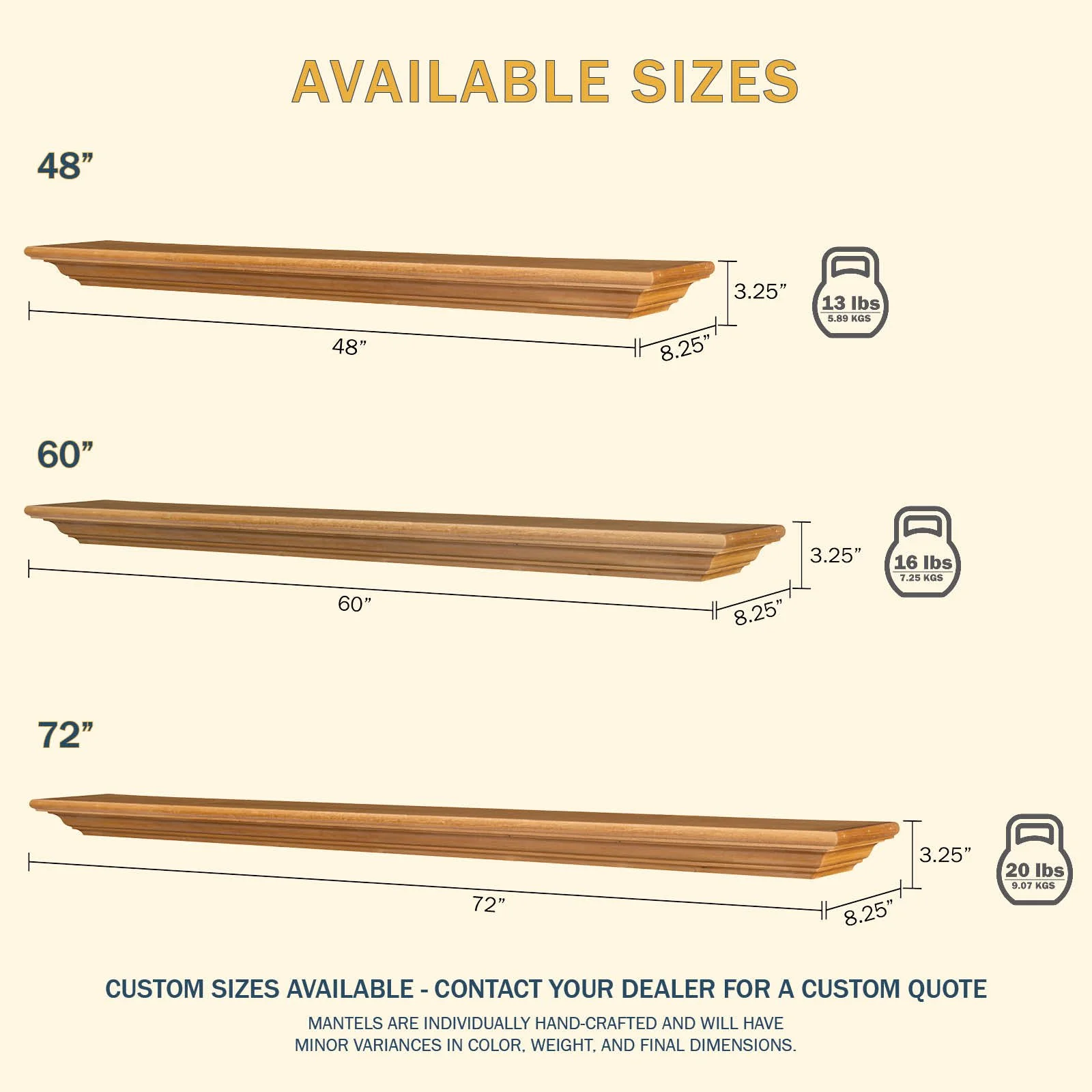 Lexington Hearth Cumberland Wood Mantel Shelf Kit — Available sizes