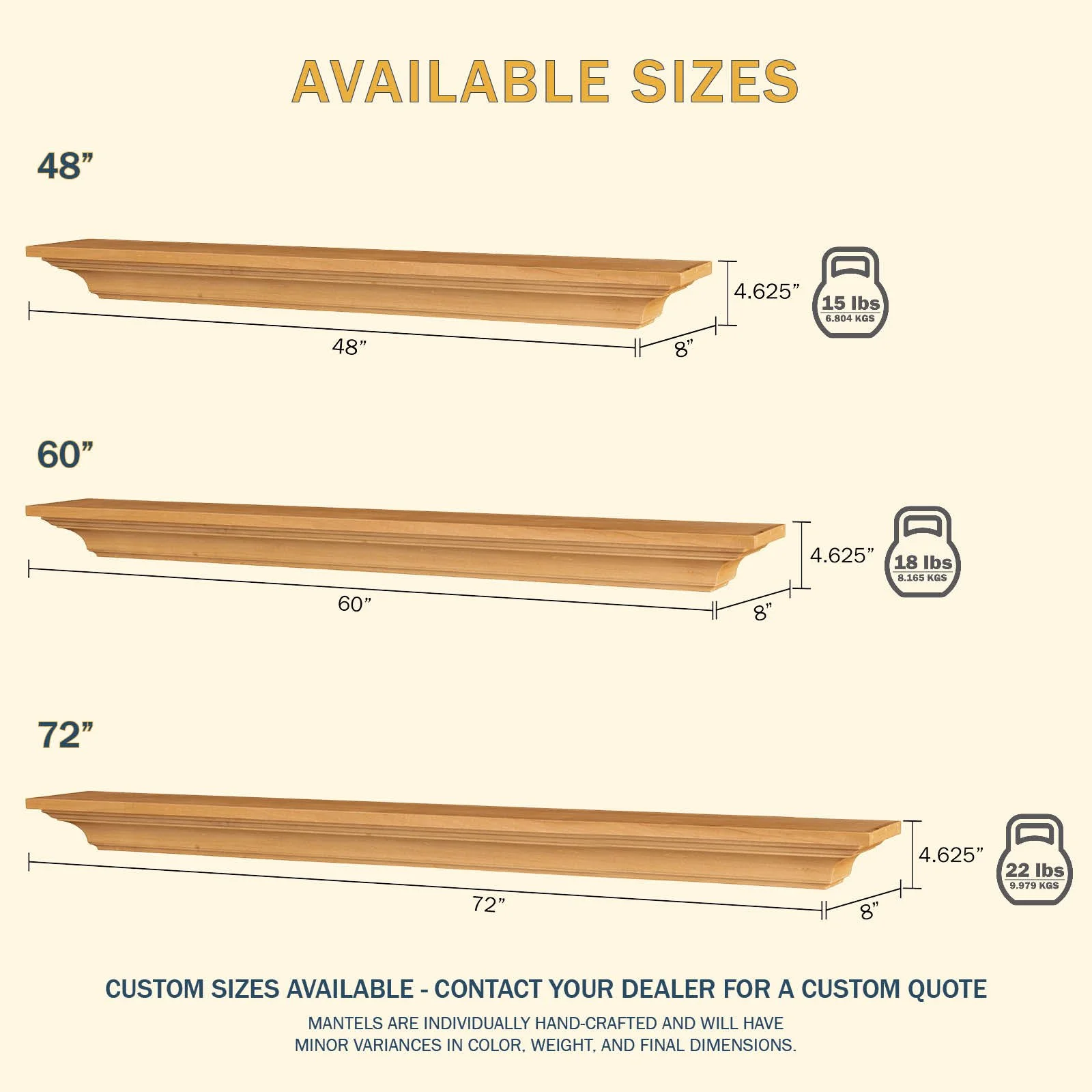 Lexington Hearth Kenton Wood Mantel Shelf Kit — Available sizes